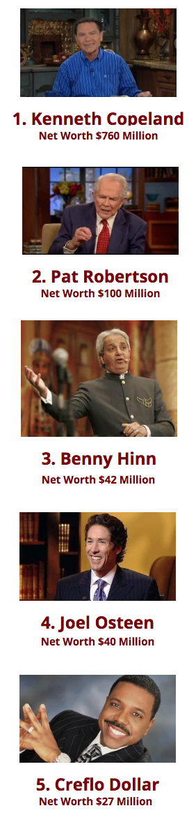 WealthiestUSpreachers