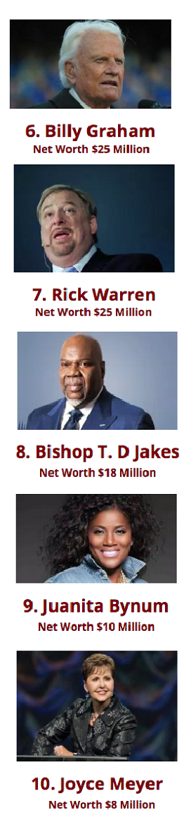WealthiestUSpreachers